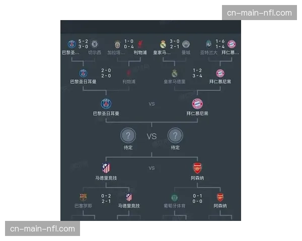 从控球到冲刺：解析2026年5月欧冠四强如何靠跑动强度重塑比赛节奏